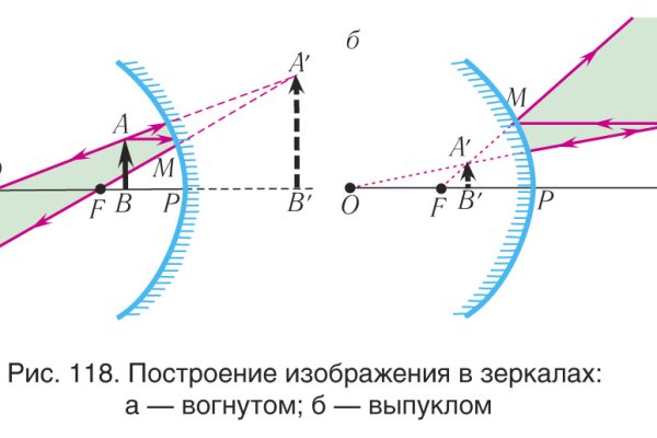 Кракен тг маркетплейс